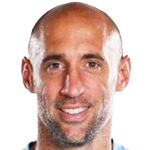 Pablo Javier Zabaleta Girod